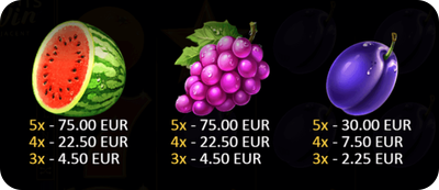 3 fruits win 10 lines печеливши символи