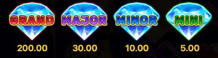 royal fortunator hold and win джакпот