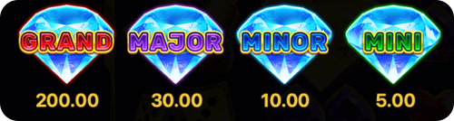 royal fortunator hold and win джакпот