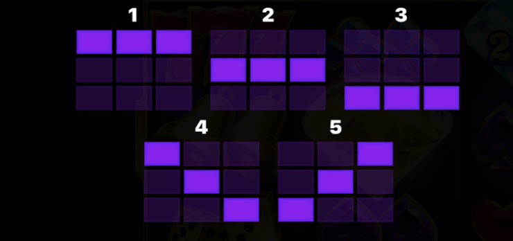 royal fortunator hold and win печеливши линии