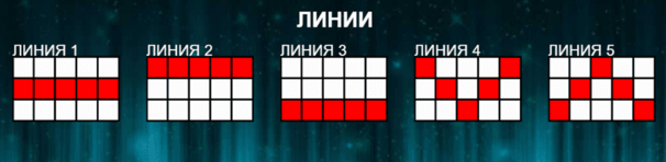 Казино Игри Ротативки Big Joker Печеливши Линии
