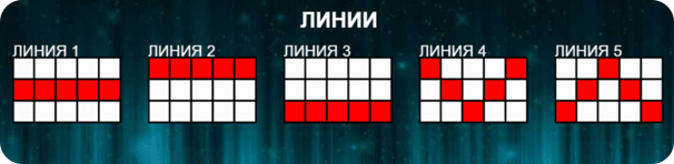 Казино Игри Ротативки Big Joker Печеливши Линии