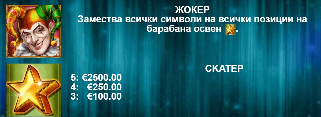 Казино Игри Ротативки Big Joker Специални Символи