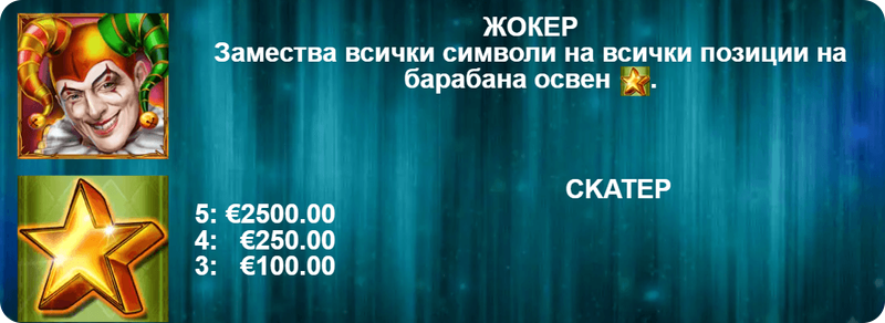 Казино Игри Ротативки Big Joker Специални Символи