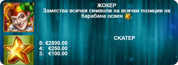 Казино Игри Ротативки Big Joker Специални Символи