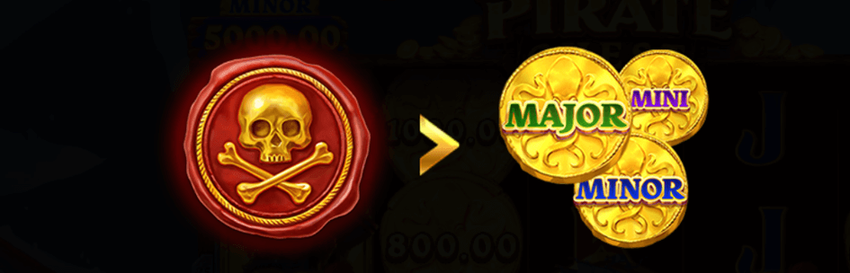 pirate chest hold and win ротативка специална монета символ