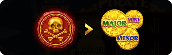 pirate chest hold and win ротативка специална монета символ