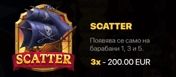 pirate chest hold and win специален символ scatter