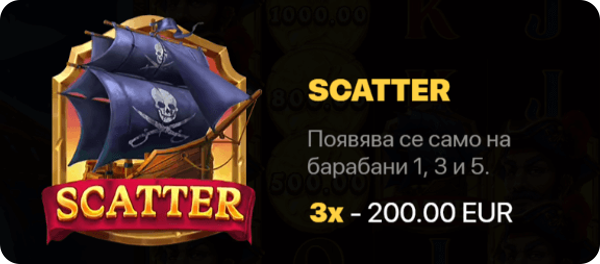 pirate chest hold and win специален символ scatter