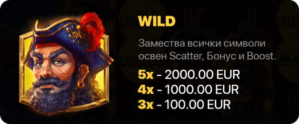 pirate chest hold and winс специален символ wild