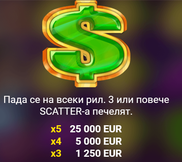 regal spins 10 слот scatter символ
