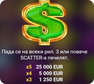 regal spins 10 слот scatter символ