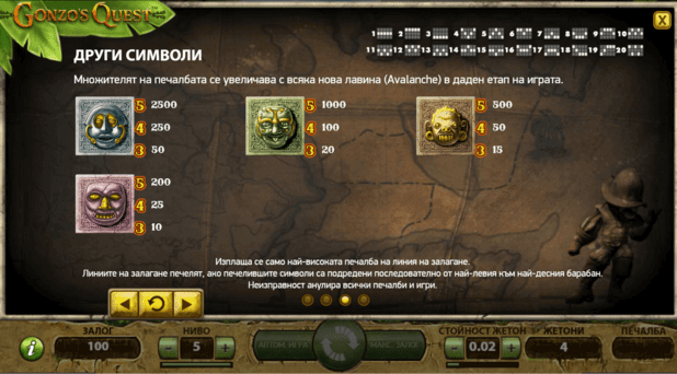 Казино Игри Ротативки Gonso's Quest Символи и Комбинации