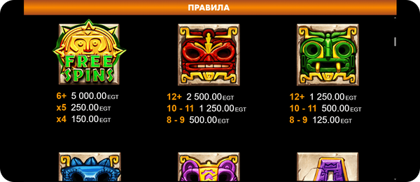 aztec rush печеливши символи