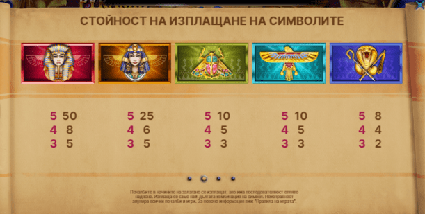 Казино Игри Ротативки Pyramid Quest for Immortality Символи и Комбинации