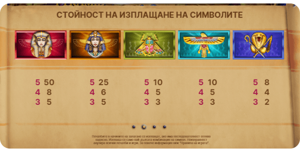 Казино Игри Ротативки Pyramid Quest for Immortality Символи и Комбинации