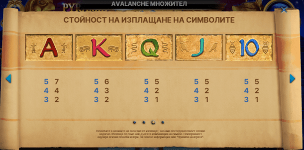 Казино Игри Ротативки Pyramid Quest for Immortality Символи и Комбинации
