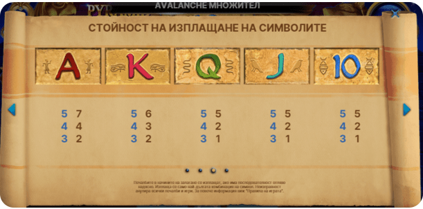 Казино Игри Ротативки Pyramid Quest for Immortality Символи и Комбинации