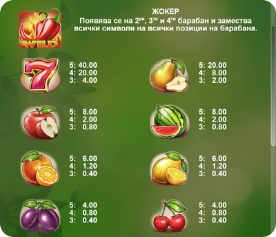 10 fruitata wins печеливши символи