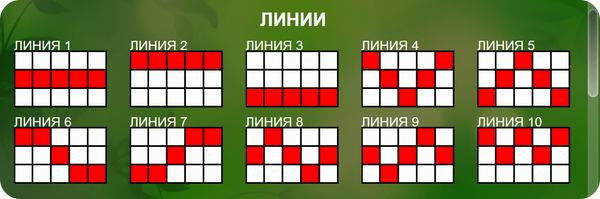 10 fruitata wins печеливши линии