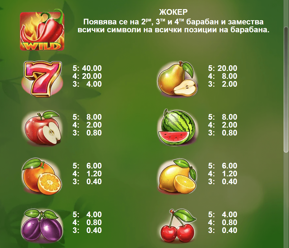 10 fruitata wins печеливши символи