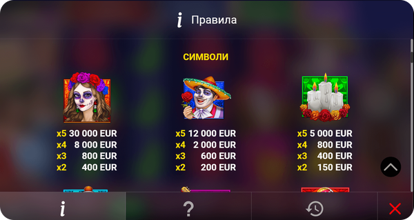 chica alegre 10 печеливши символи