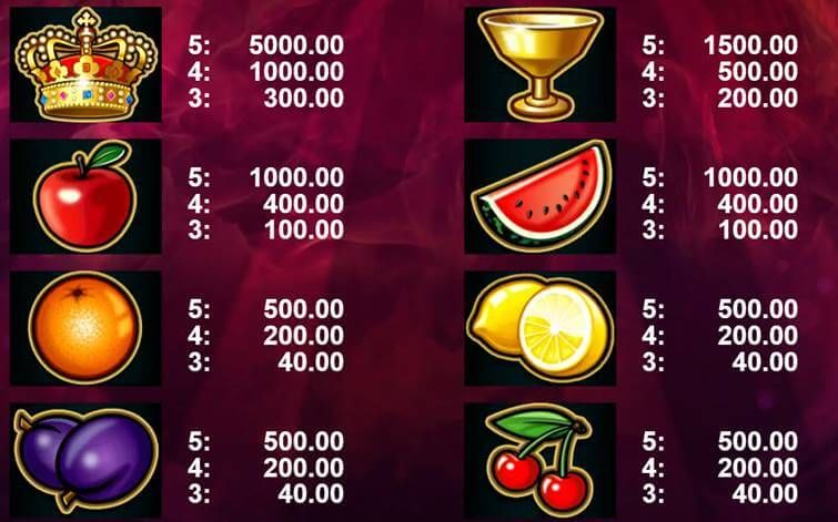 50 treasures печеливши символи