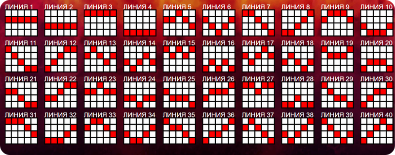 40 mega slot печеливши линии