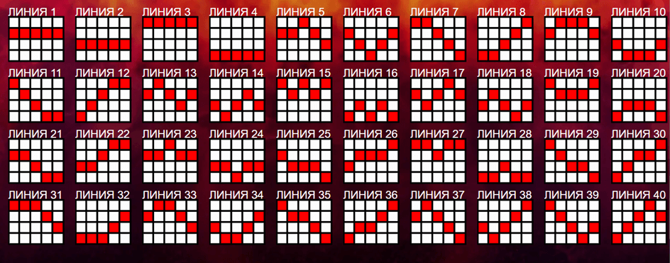 40 mega slot печеливши линии