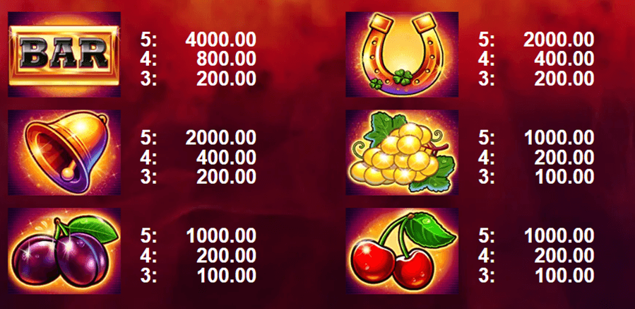 40 mega slot печеливши символи