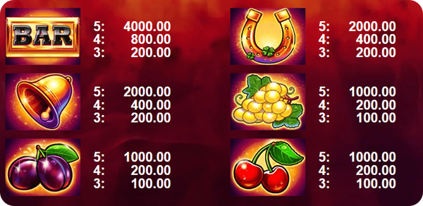 40 mega slot печеливши символи