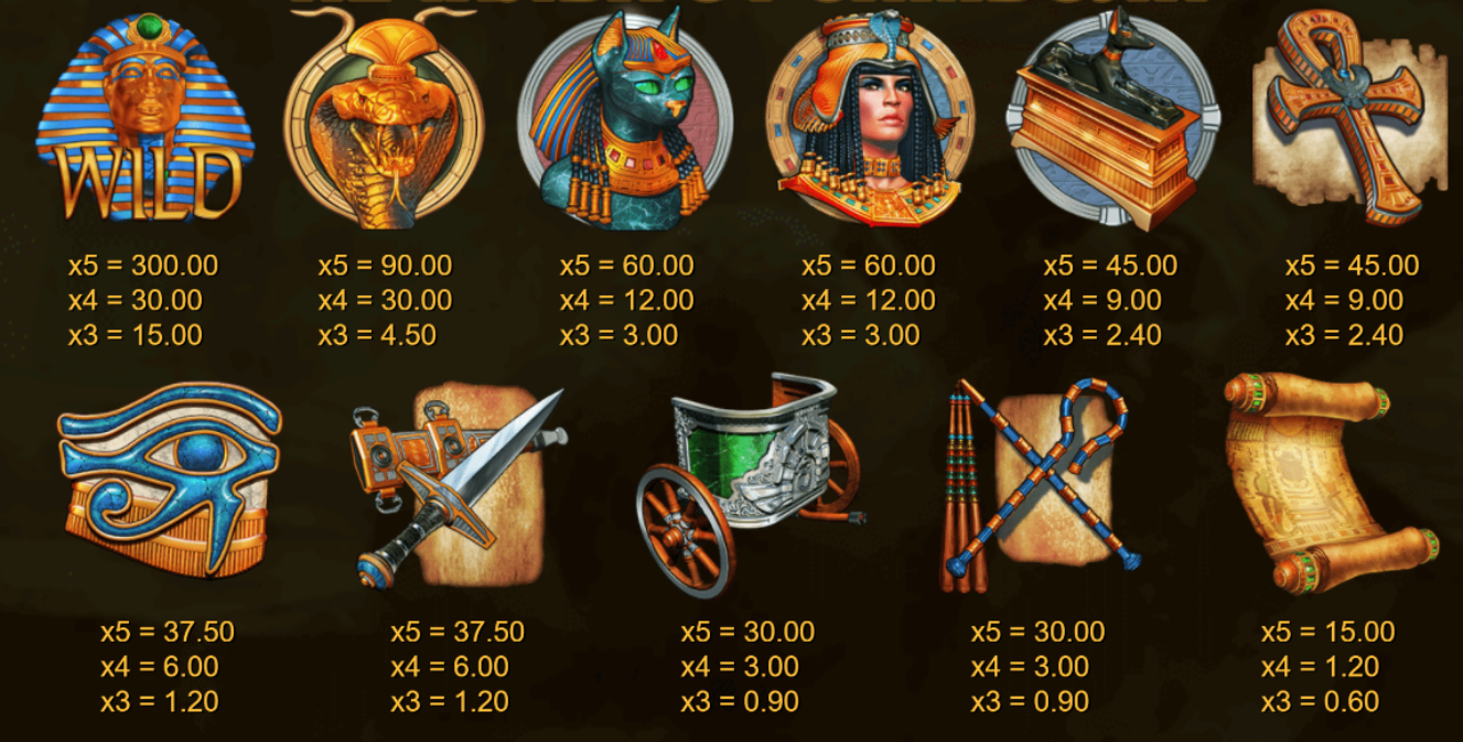 age of cleopatra печеливши символи