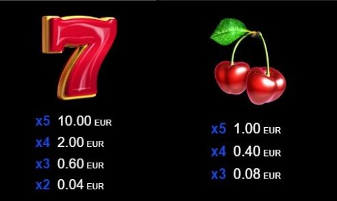 Казино Игри Ротативки 40 Lucky King Символи и Комбинации