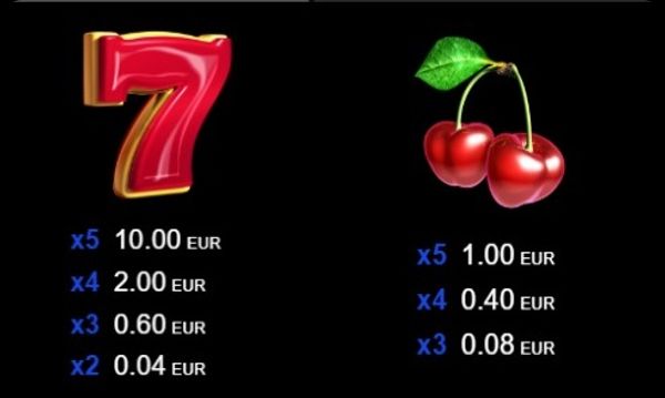 Казино Игри Ротативки 40 Lucky King Символи и Комбинации
