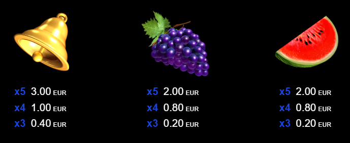 Казино Игри Ротативки 40 Lucky King Символи и Комбинации