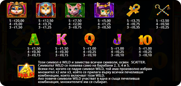 Казино Игри Ротативки Cleocatra Символи и Комбинации