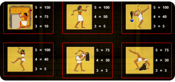 Казино Игри Ротативки Pharaoh’s Fortune Символи и Комбинации