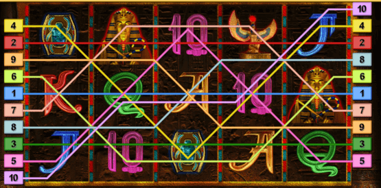 Казино Игри Ротативки Book of Ra Deluxe Печеливши Линии