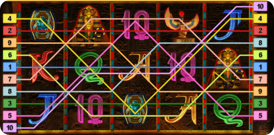 Казино Игри Ротативки Book of Ra Deluxe Печеливши Линии