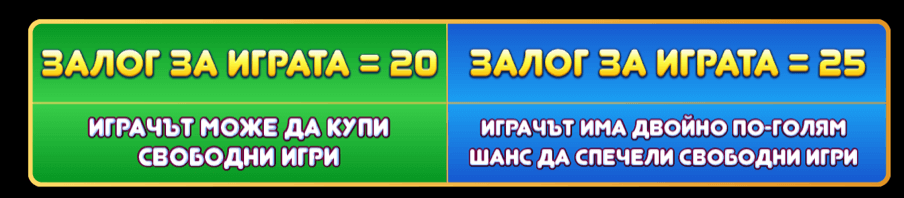 sugar duke свободни игри