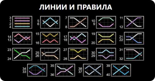 40 ultra respin печеливши линии