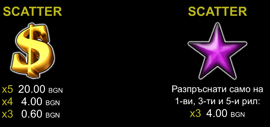 20 burning hot bell link символи scatter долар scatter звезда