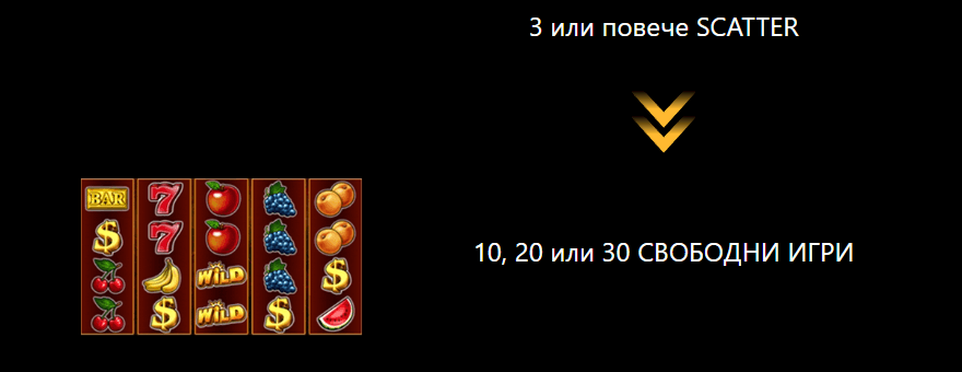 flaming hot extreme свободни игри