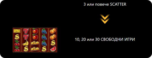 flaming hot extreme свободни игри