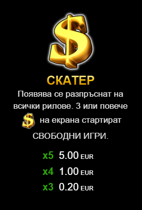 burning hot extreme специален символ scatter