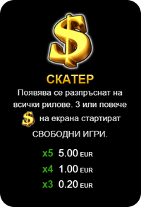 burning hot extreme специален символ scatter