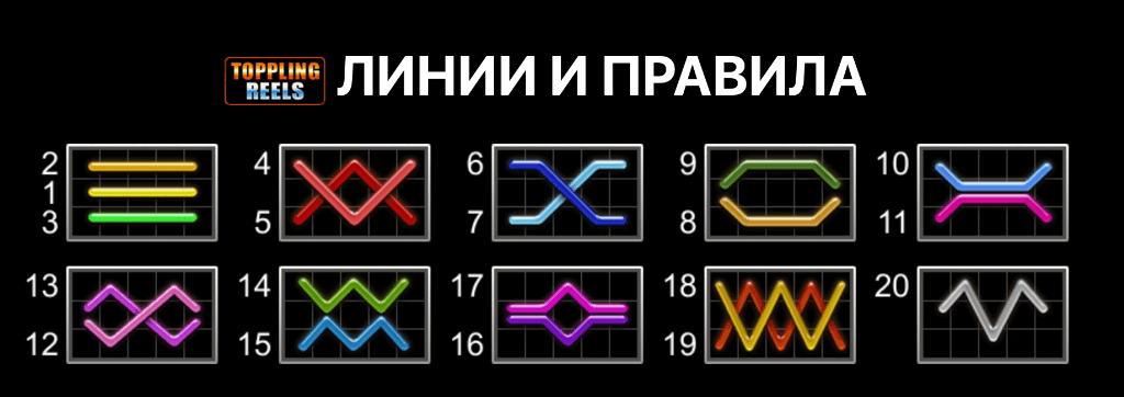 20 Hot Blast печеливши линии и правила