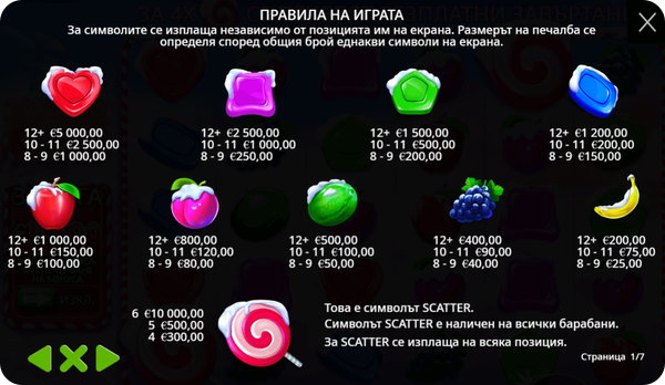 Sweet Bonanza Xmas печеливши символи