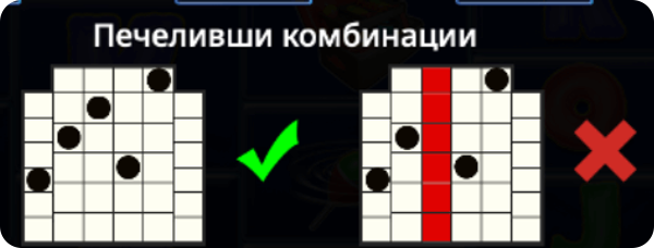 Big Bass Bonanza Megaways печеливши комбинации