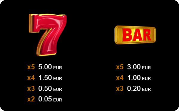 40 Lucky King Extreme Bell Link високоплатени печеливши символи